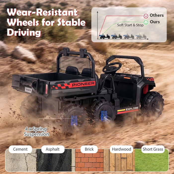 24V 2-Seater Ride on Dump Truck, 4WD Kids Ride on Car with Electric Dump Bed, Shovel, Music, Story, Wireless Connection, Lights & Parent Remote, Electric Vehicle for Boys Girls, Navy